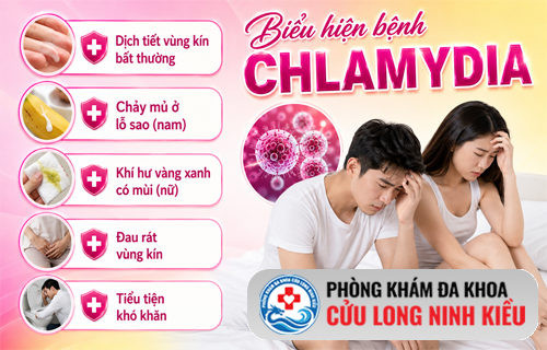 Bạn có chắc mình không có biểu hiện Chlamydia? Kiểm tra ngay kẻo trễ