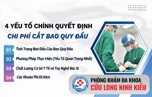 Chi phi cắt, phẫu thuật bao quy đầu?