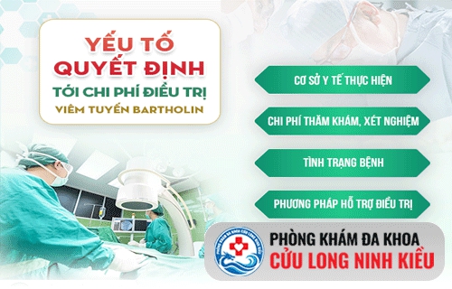 Chi phí điều trị viêm tuyến Bartholin