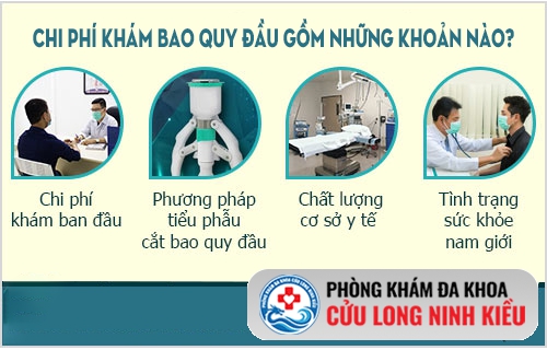 Chi phí khám bao quy đầu bao gồm những khoản nào? Tìm hiểu ngay