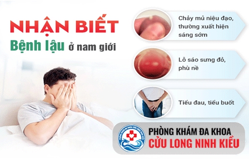 Bệnh Lậu ở nam giới