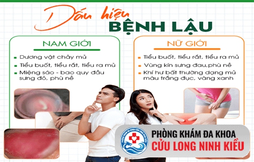 Bệnh Lậu là gì ?