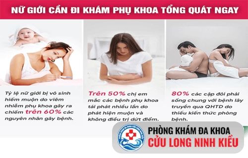 Khám phụ khoa tổng quát