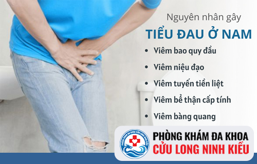 Bạn biết gì về chứng tiểu đau?