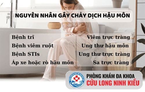 Hậu môn tiết dịch hôi là dấu hiệu của bệnh gì?