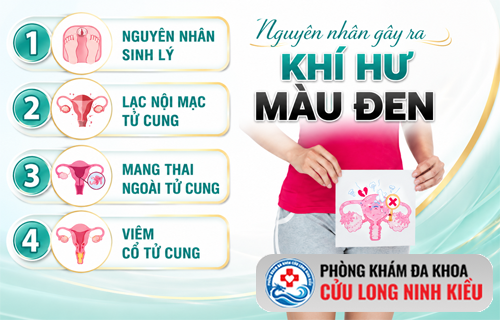Khí hư màu đen – Dấu hiệu cảnh báo một loạt bệnh phụ khoa nguy hiểm