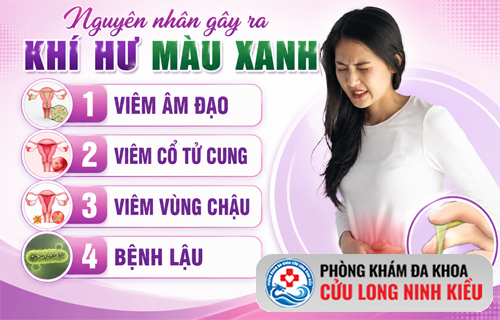 Bác sĩ chuyên khoa giải mã hiện tượng khí hư màu xanh ở các quý cô