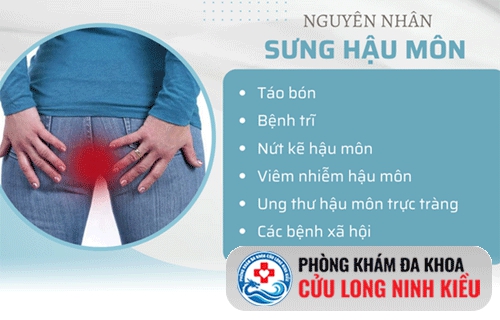 Hậu môn bị sưng và đau là bệnh gì?