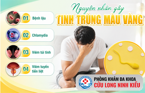 Ngã ngửa khi biết nguyên nhân tinh trùng màu vàng – Liệu có liên quan bệnh xã hội?