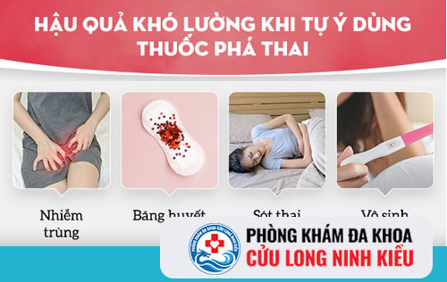 Thuốc phá thai có ảnh hưởng gì không?