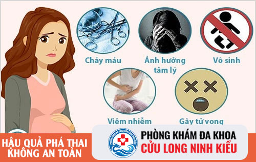 Phá thai bằng thuốc không thành công phải làm sao?