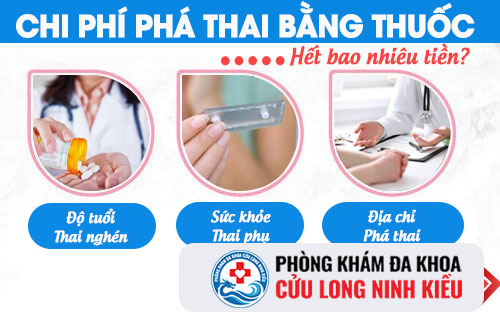 Phá thai bằng thuốc hết bao nhiêu tiền