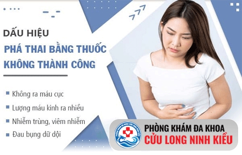 Những dấu hiệu bất thường sau khi phá thai cần lưu ý