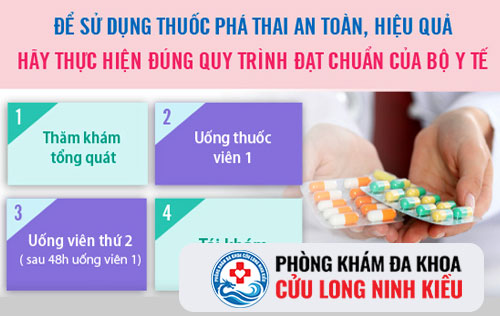 Phương pháp phá thai bằng thuốc an toàn, hiệu quả
