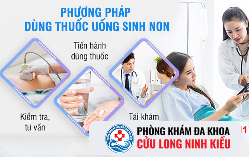 Quy trình phá thai bằng thuốc
