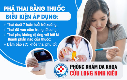 Chấm dứt thai kỳ bằng thuốc an toàn hiệu quả