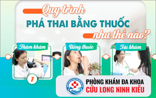 Phá thai bằng thuốc tại nhà