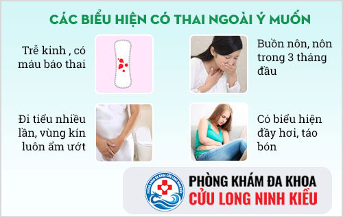 Có thai ngoài ý muốn phải làm sao?