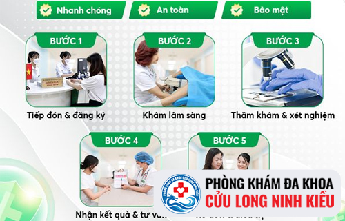 Phương pháp và địa chỉ điều trị bệnh phì đại cổ tử cung