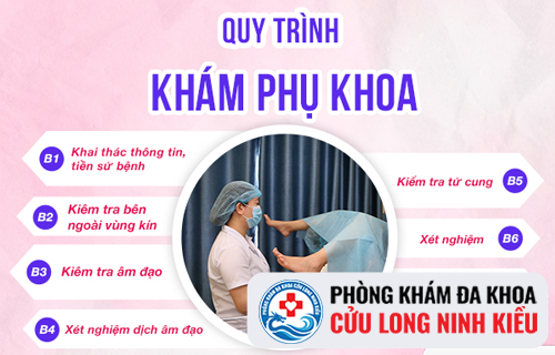 Quá trình khám phụ khoa tại bệnh viện khác