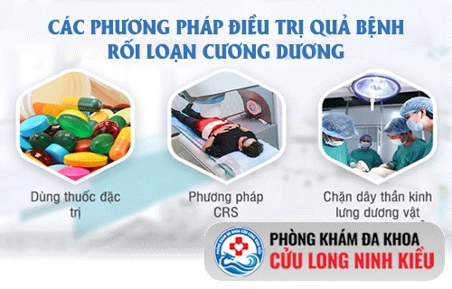 Chữa trị rối loạn cương dương