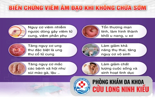 Tác hại của viêm âm đạo đến Thai nhi và gây vô sinh