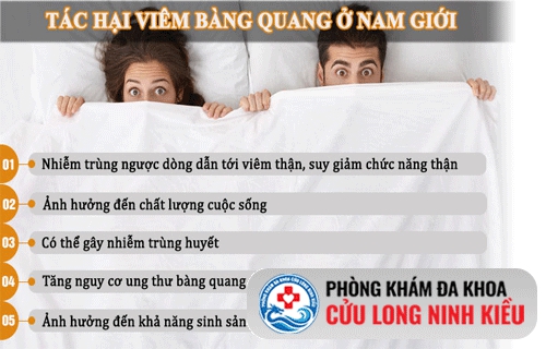 Biến chứng nguy hiểm của bệnh viêm bàng quang