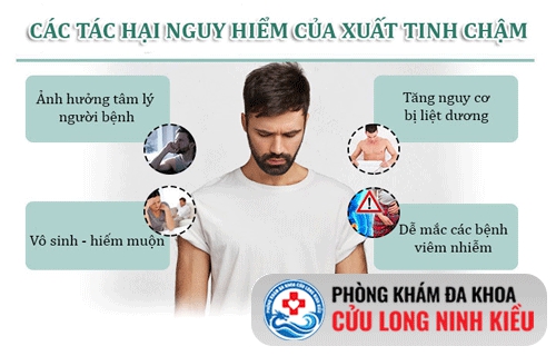Quan hệ lâu xuất tinh có sao không?