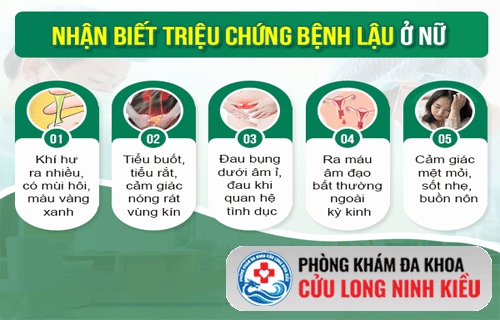 Nhận biết sớm dấu hiệu bệnh Lậu ở nữ